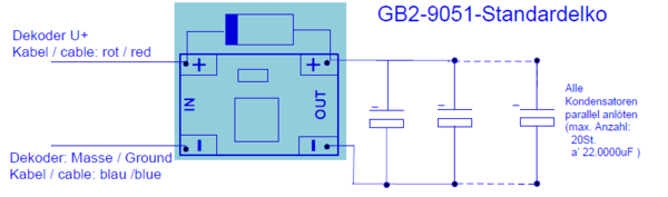 GB2-9059 Pufferungszusatz fuer ESU Loksound XL3.5; auf Anfrage
